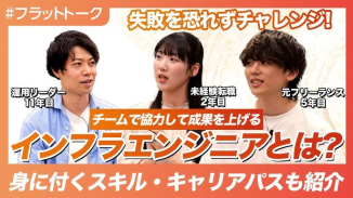 【座談会】「“挑戦できる場所”って、こういうこと。」 未経験から20代で市場価値を高める、ボードルアのエンジニアが語る本音トーク